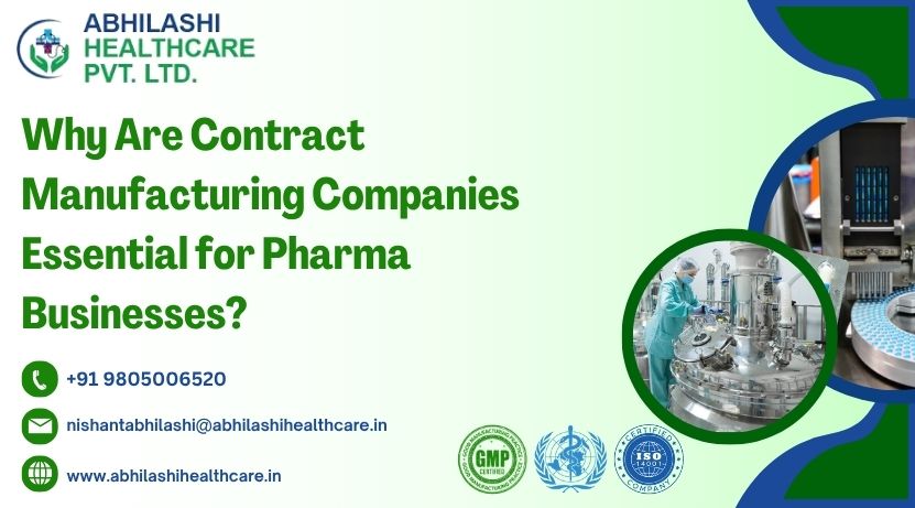 Contract Manufacturing Companies