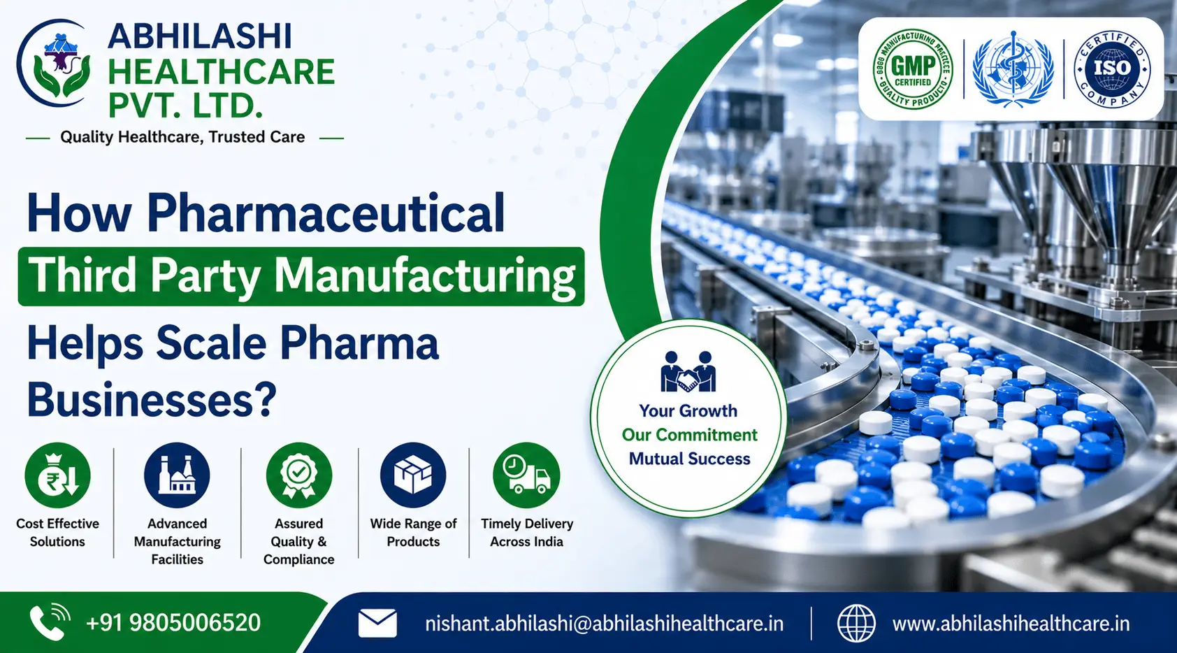 pharmaceutical third party manufacturing